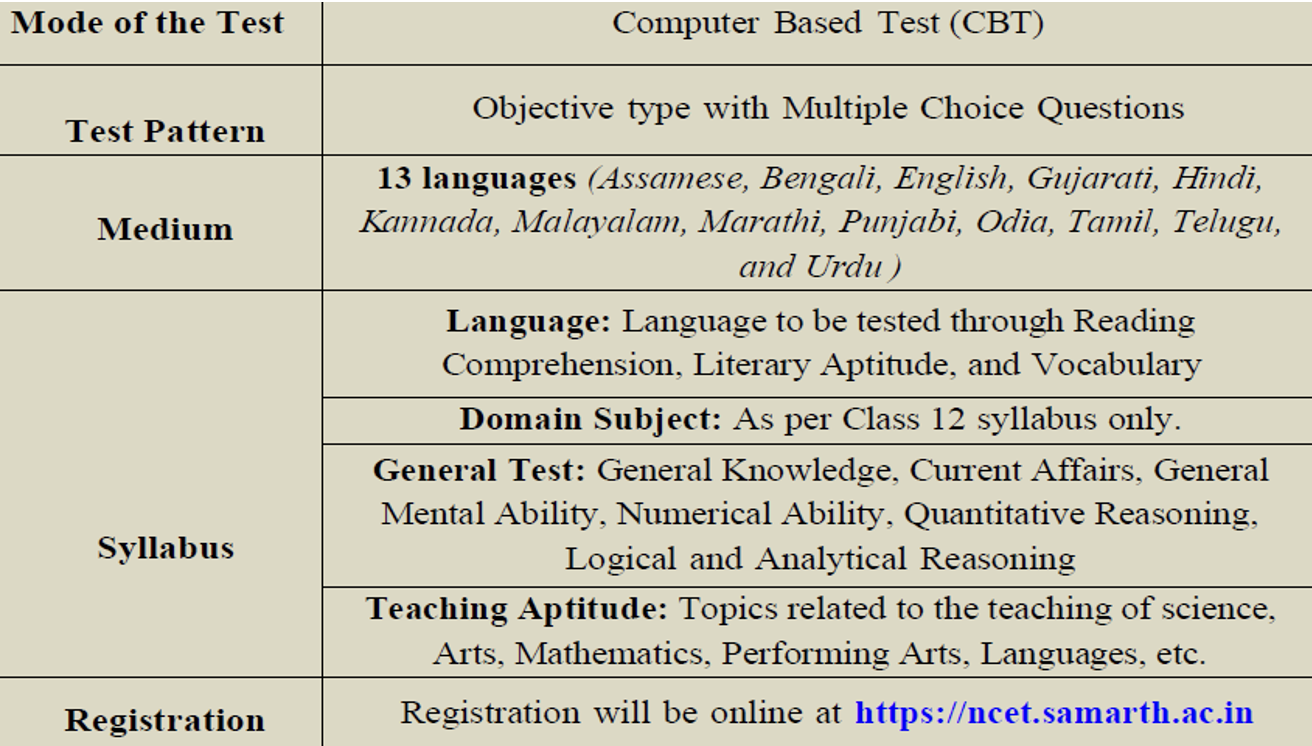 True Mock Test